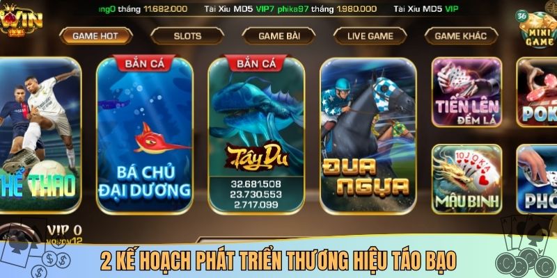 2 kế hoạch phát triển thương hiệu táo bạo